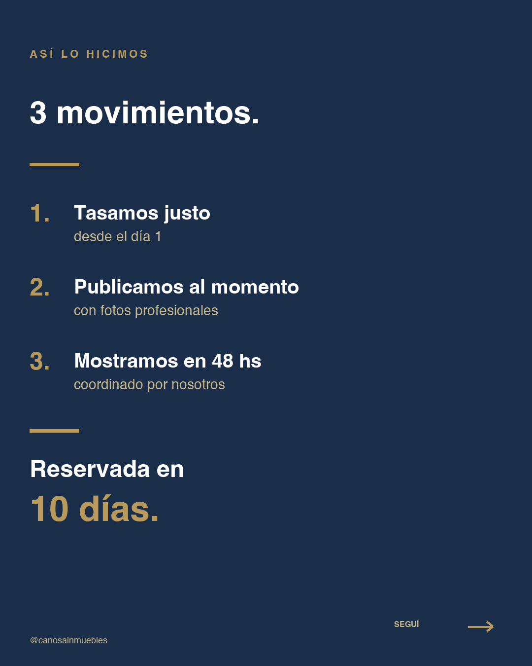 Proceso — Le alquilamos su casa en 10 días.